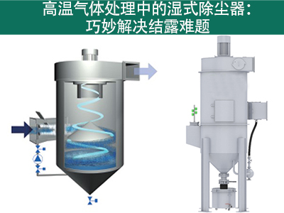 湿式除尘器在处理高温气体时如何应对结露产生？