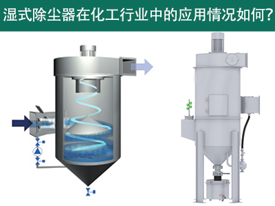 湿式除尘器在化工行业中的应用情况如何？